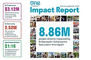 The cover image for the 2023 impact report showing marketing stats (such as "8.86M people directly impacted by Ambassador-led projects featured in this report") and thumbnail images of ambassadors and their projects